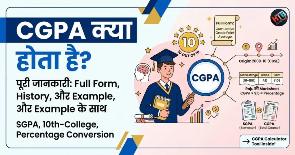 CGPA kya hota hai - CGPA Full Form, Grade System, SGPA vs CGPA और Percentage Conversion समझाने वाला infographic