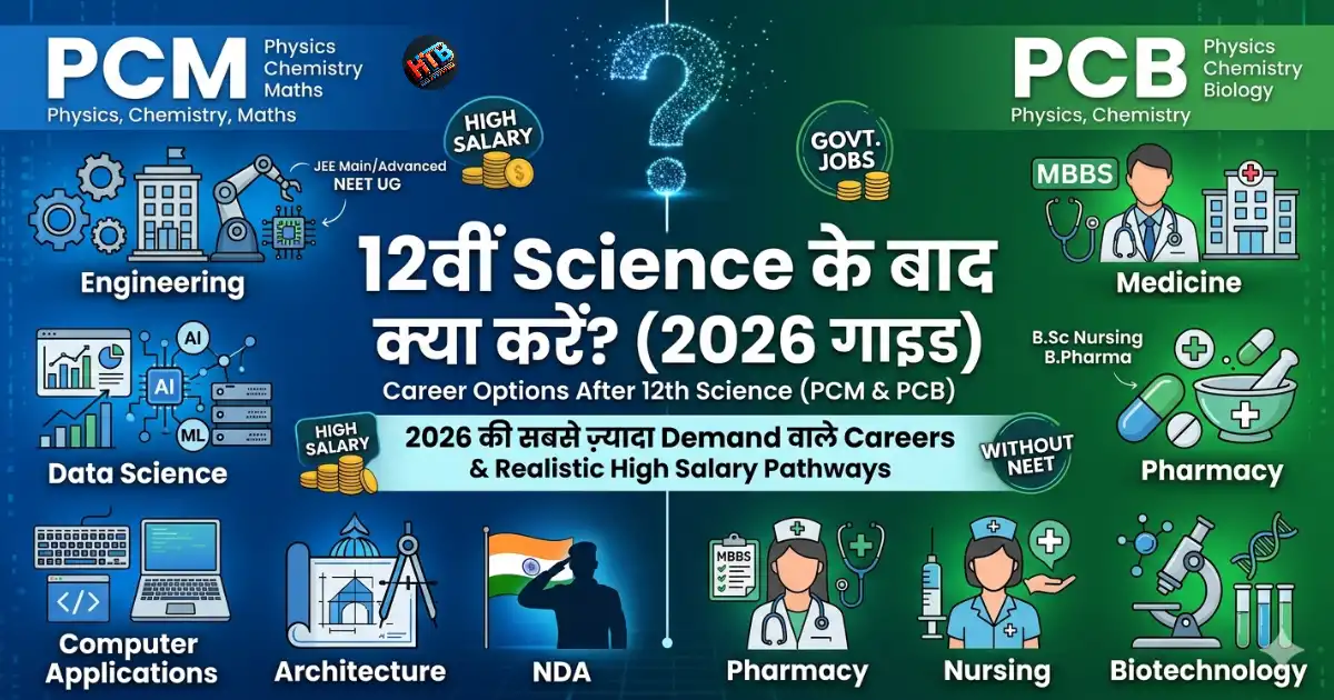 12th ke baad kya kare science student PCM PCB career options 2026