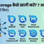 Google Storage Kaise Khali Kare Free Me (2026 Guide)