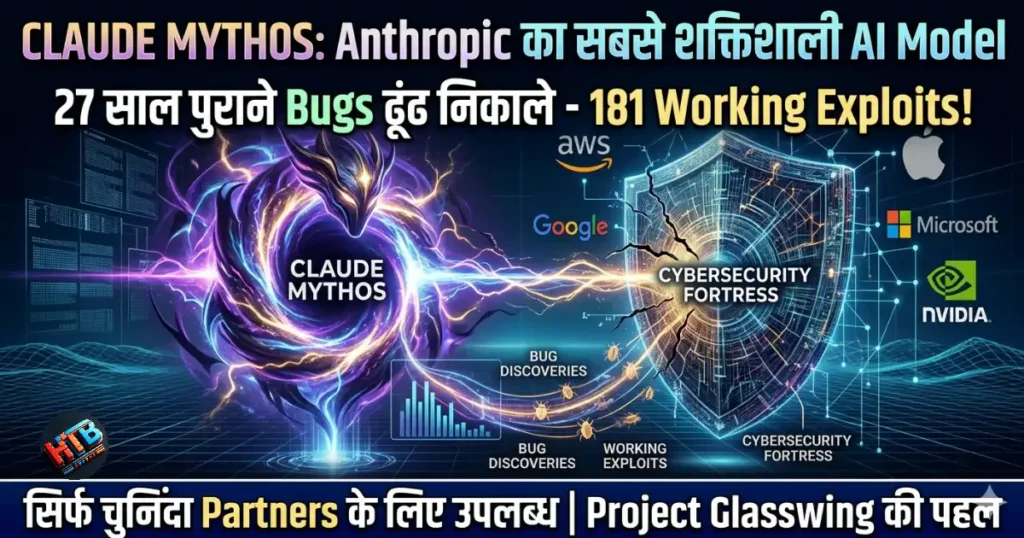 Claude Mythos AI model cybersecurity bugs exploits Anthropic Project Glasswing Hindi